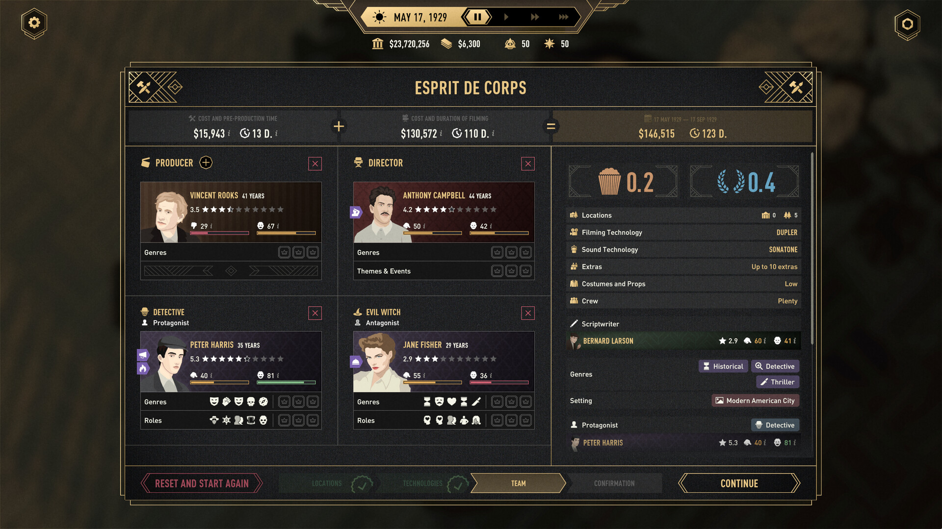 好莱坞动物/Hollywood Animal